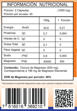 FNL CLORURO MAGNESIO 500 mg - Informacion Nutricional