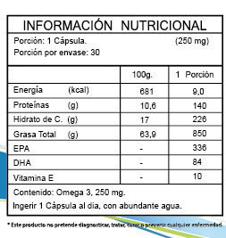 FNL OMEGA PEKES Cápsulas Blandas 60 caps - Informacion Nutricional